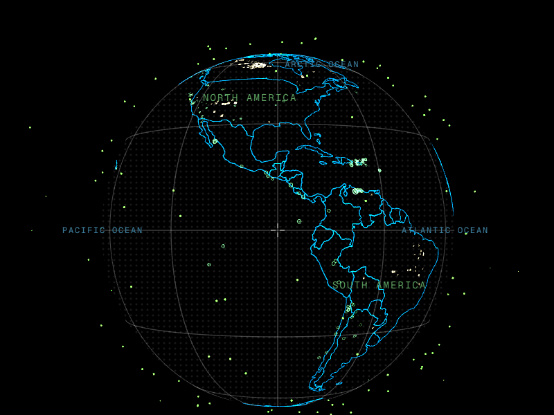 Vector Globe